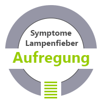 Lampenfieber Seminar Aufregung und Aufgeregtheit als Lampenfieber Symptome