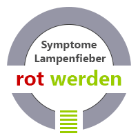 Lampenfieber Symptome Rot werden