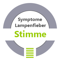 Lampenfieber Symptome Stimme