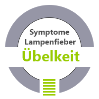 Lampenfieber Symptome Übelkeit