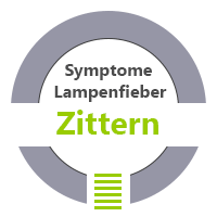 Lampenfieber Symptome Zittern