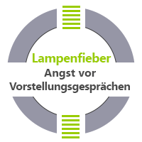 Lampenfieber Angst vor Vorstellungsgesprächen
