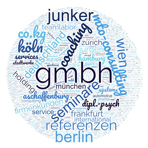 Lampenfieber Psychologe Kunden Dipl.-Psych. Jürgen Junker