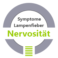 Nervosität Symptome