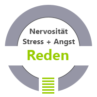 Rede halten, Reden Stress Angst Nervosität