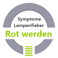 Rot werden Symptome