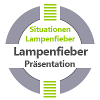 Situationen Lampenfieber Präsentation