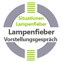 Situationen Lampenfieber Vorstellungsgespräch