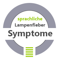 sprachliche Lampenfieber Symptome