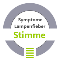 Stimme Symptome