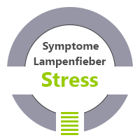 Stress Symptome