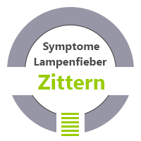 Zittern Symptome